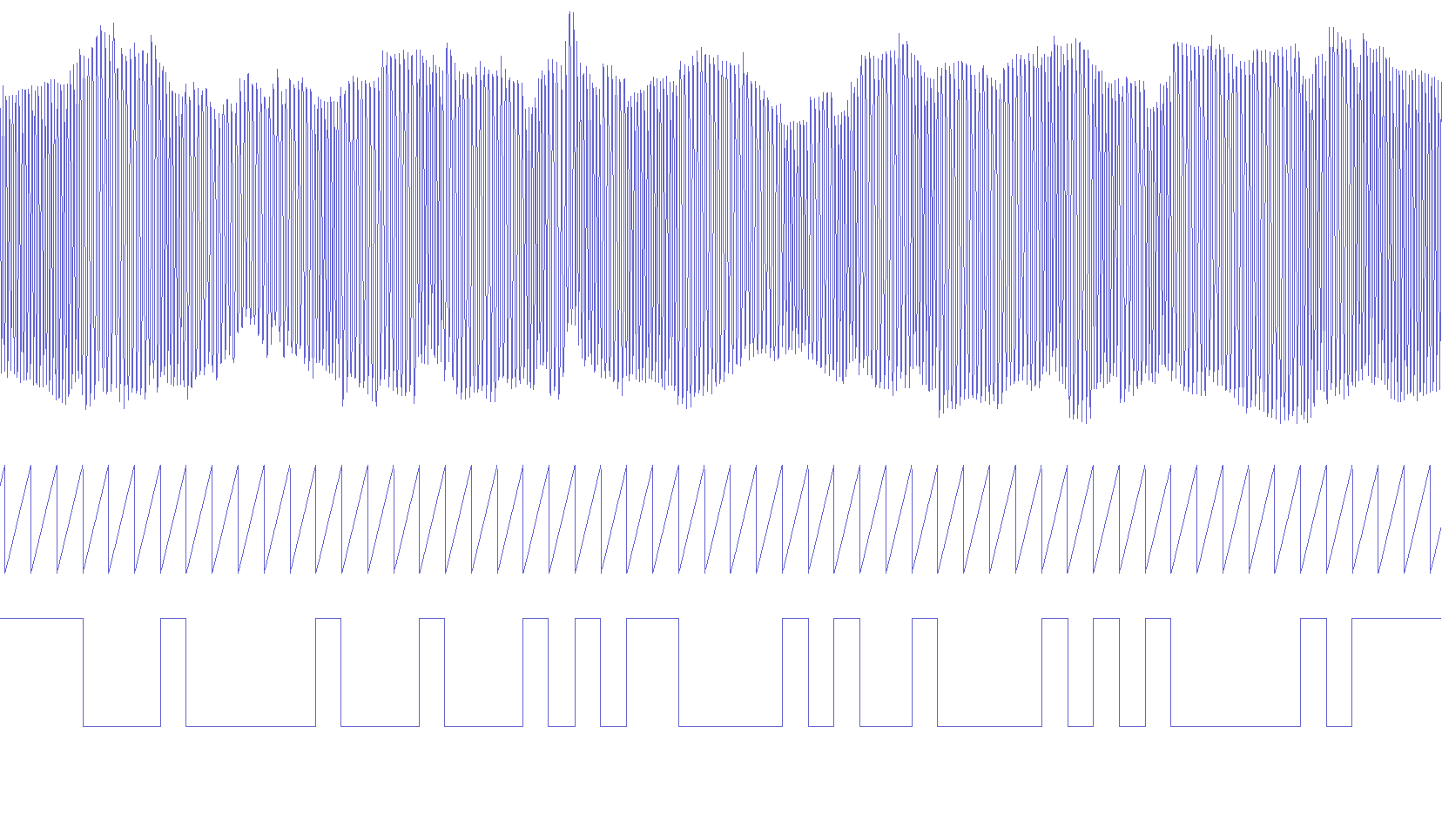 Waveform of the contents of the tape with the a clock signal to help reading the bits. The data is the string “ABCD” in reverse.